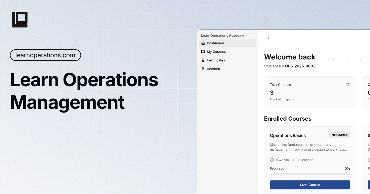 LearnOperations — Operations Training for Small Businesses